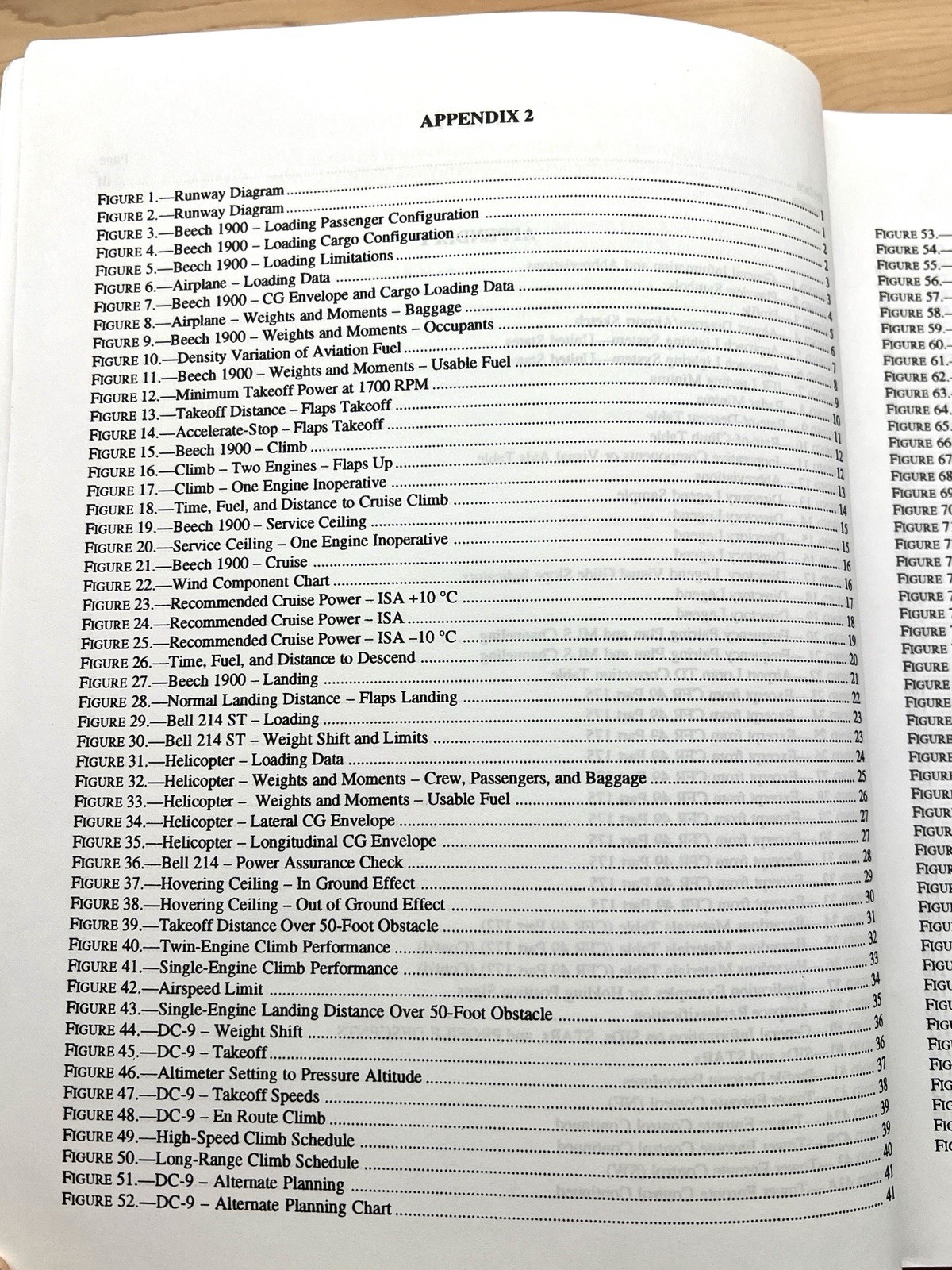 FAS-CT-8080-7C Computer Testing Supplement Airline Transport Pilot Aircraft Disp