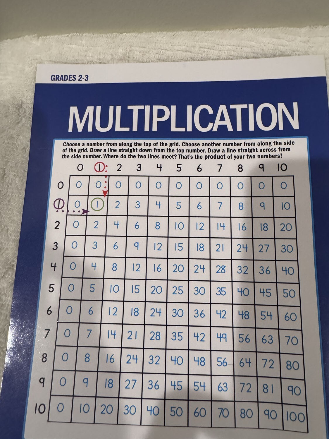 Write-OnWipe-Off: Printing Practice – Paperback – 4 Books