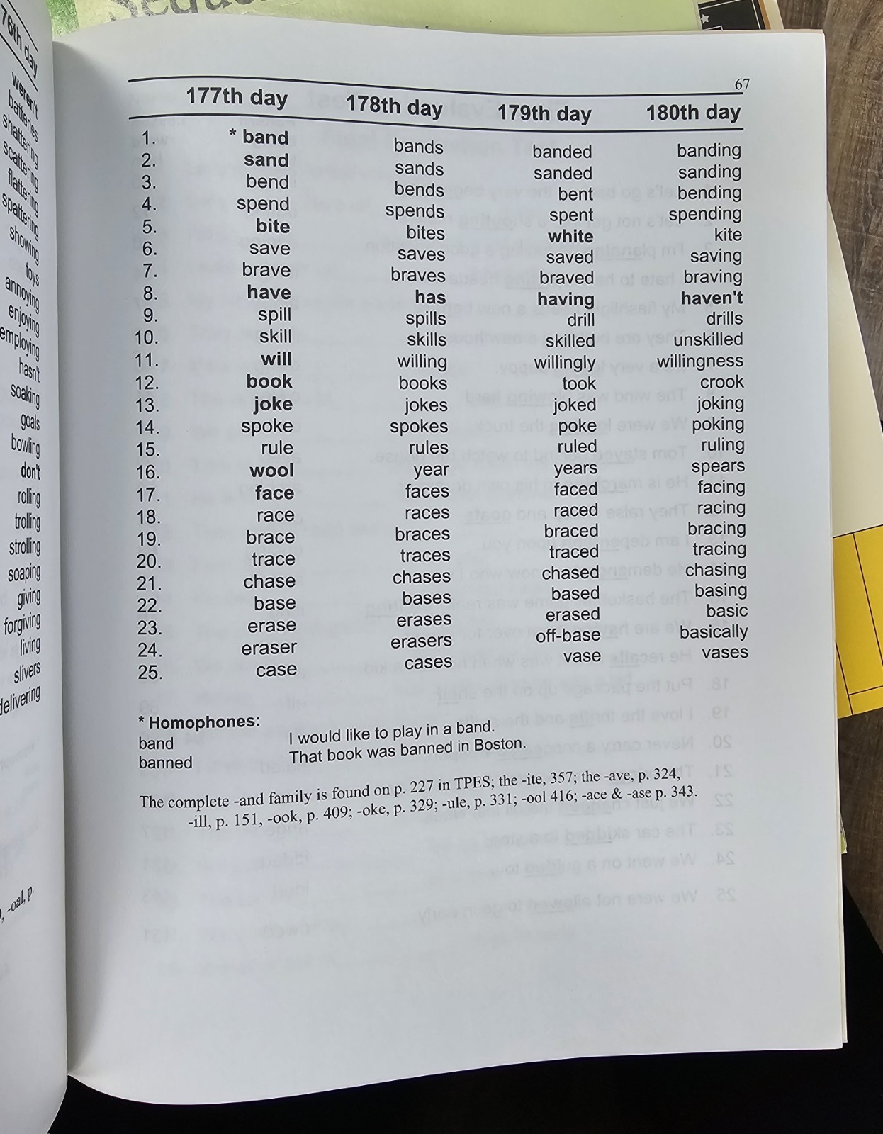 Sequential Spelling Level 1 * Teacher’s Guide * 2006 Very Good Condition