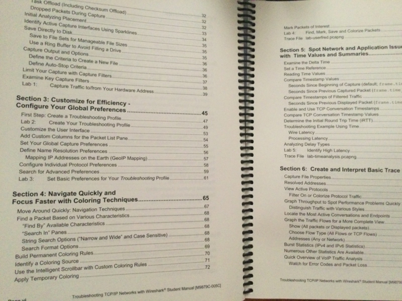 SANS SEC503 Compatible Book- Troubleshooting TCP/IP Networks with Wireshark Book