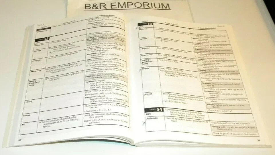 Video Manual: Grade 5 – (2011 A Beka Academy) – Used Book