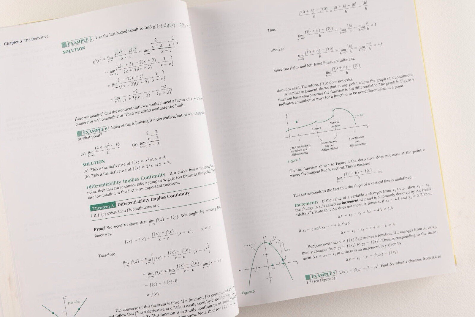 CALCULUS : EARLY TRANSCENDENTALS: INSTRUCTOR’S EDITION Varberg Purcell Rigdon