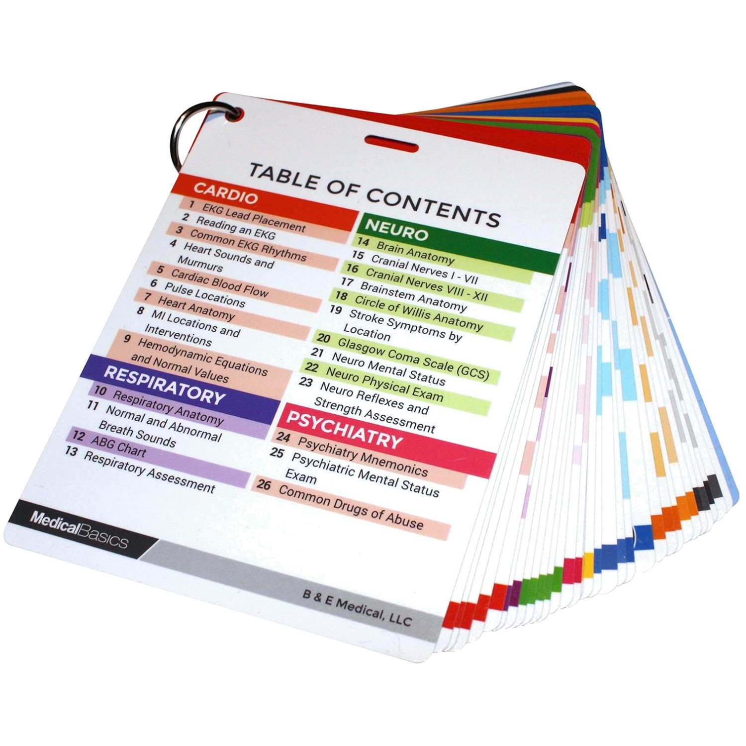 Color-Coded Nursing Reference Cards – 60 Durable Sheets
