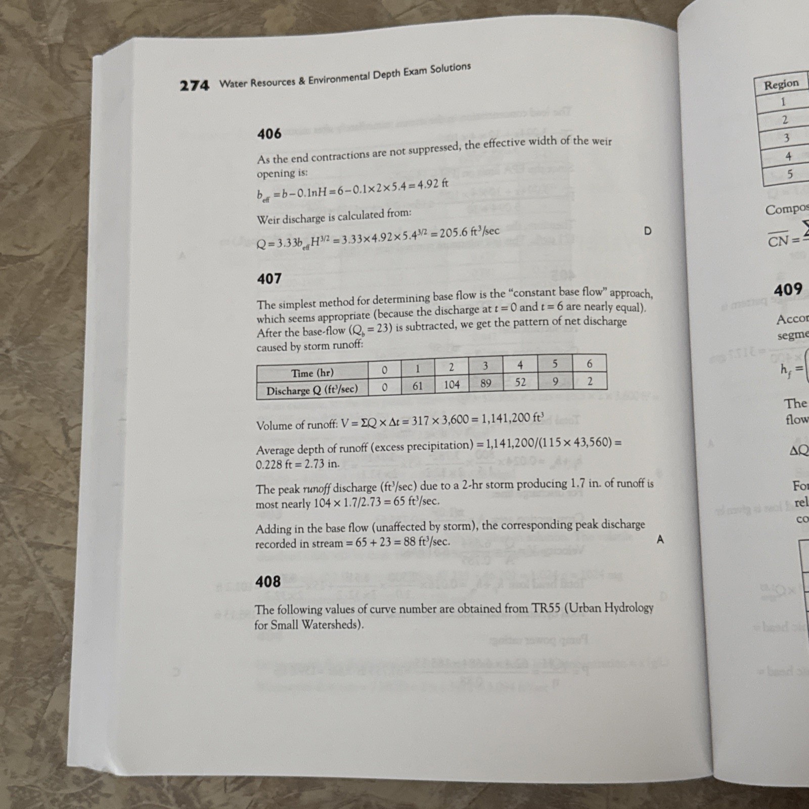 Civil Engineering PE Practice Exams Breadth and Depth Indranil Goswami McGraw
