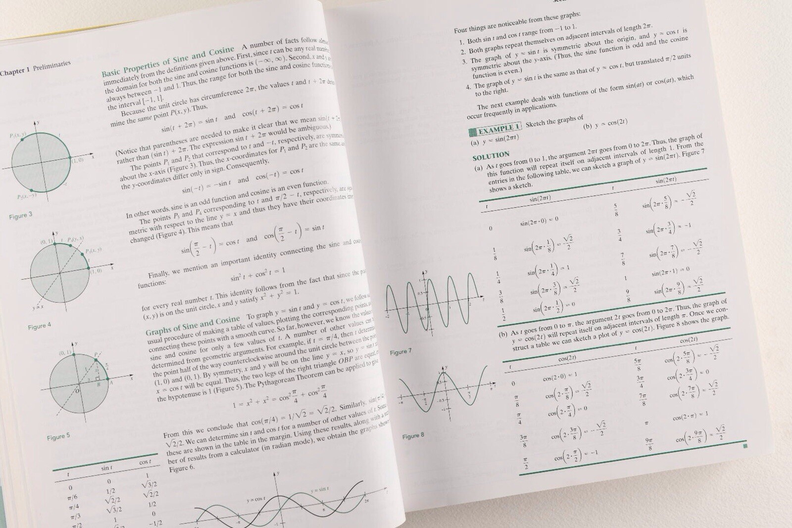 CALCULUS : EARLY TRANSCENDENTALS: INSTRUCTOR’S EDITION Varberg Purcell Rigdon