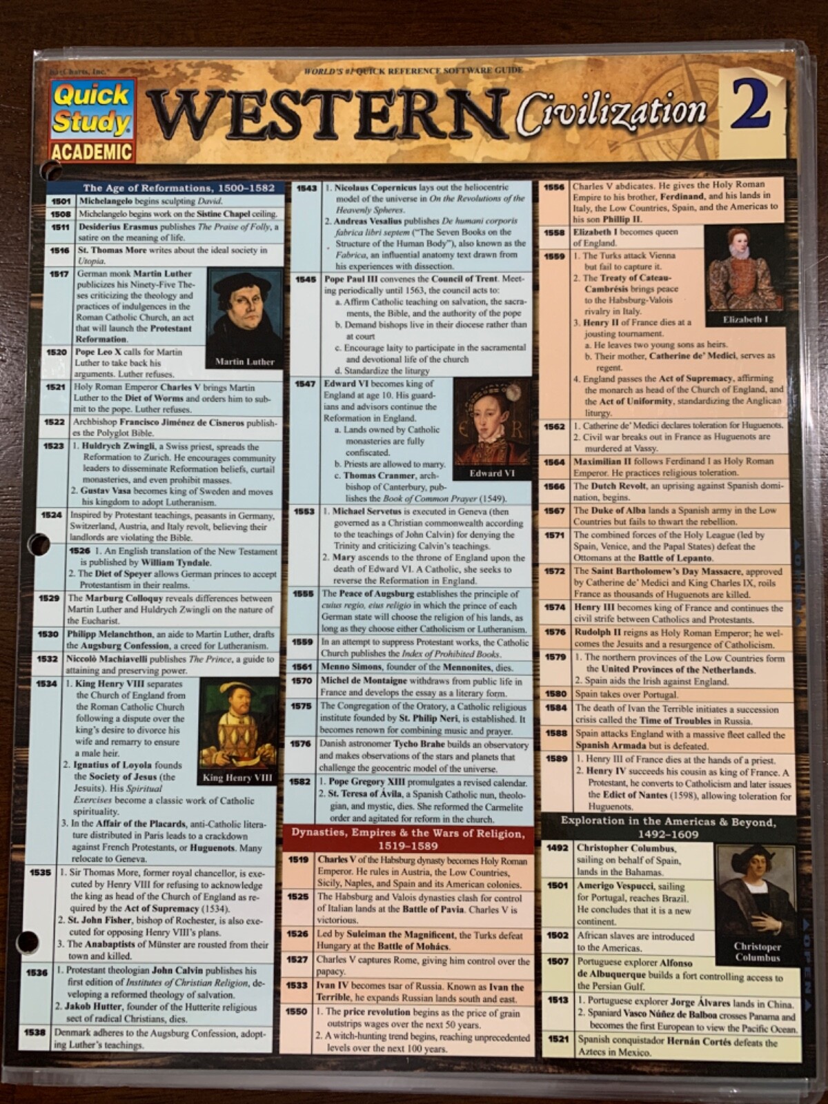 Barcharts Western Civilization 1 Quick Study Guide