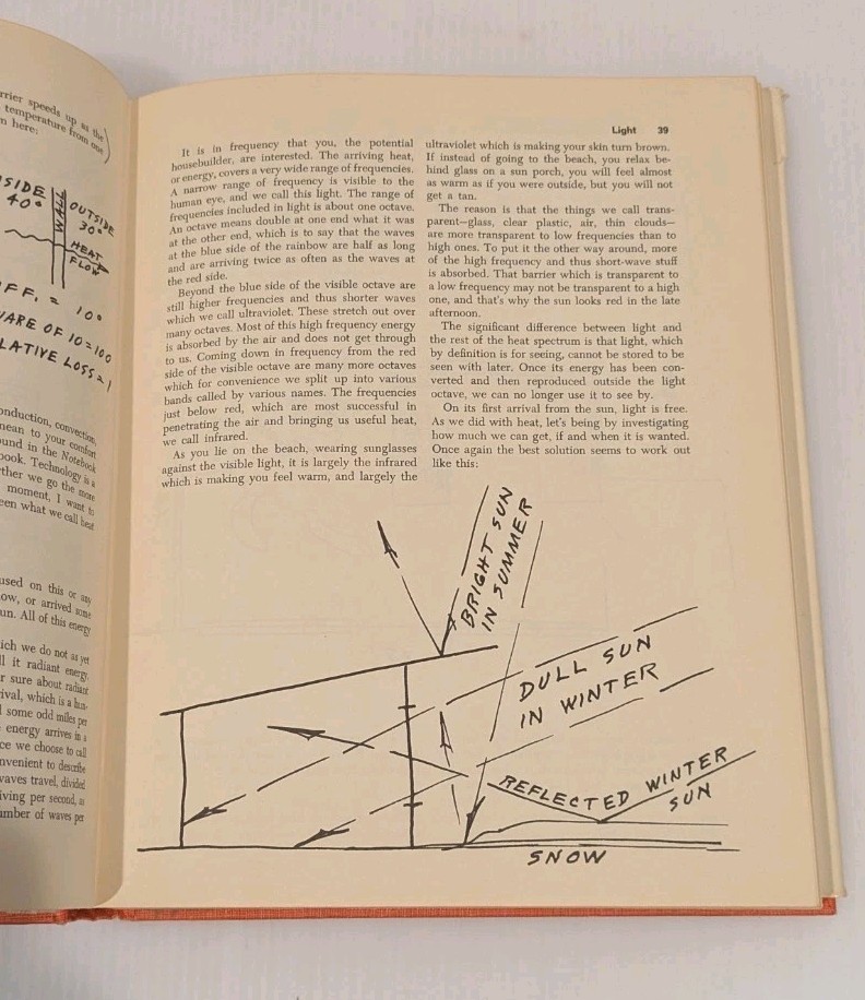 Your Engineered House by Rex Roberts 1964 HC DJ VINTAGE RARE