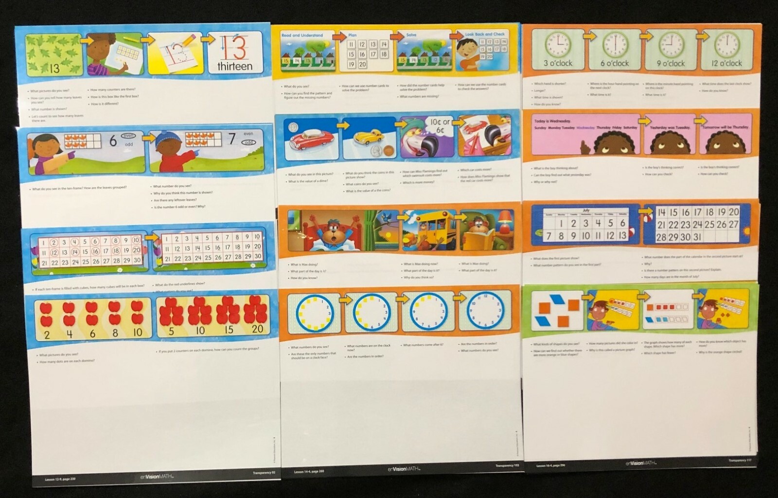 K – enVision Math VISUAL LEARNING BRIDGE TRANSPARENCIES with Guiding Questions
