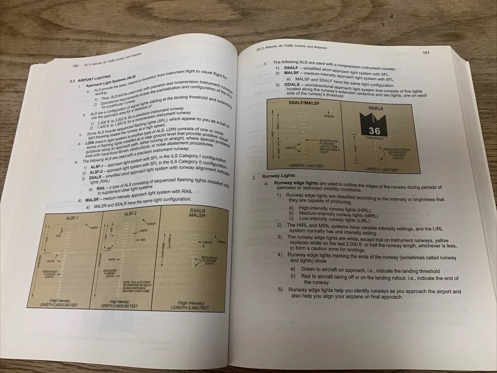 Plot Handbook Text/ Reference for all pilots Gleim Aviation 11-1 edition book