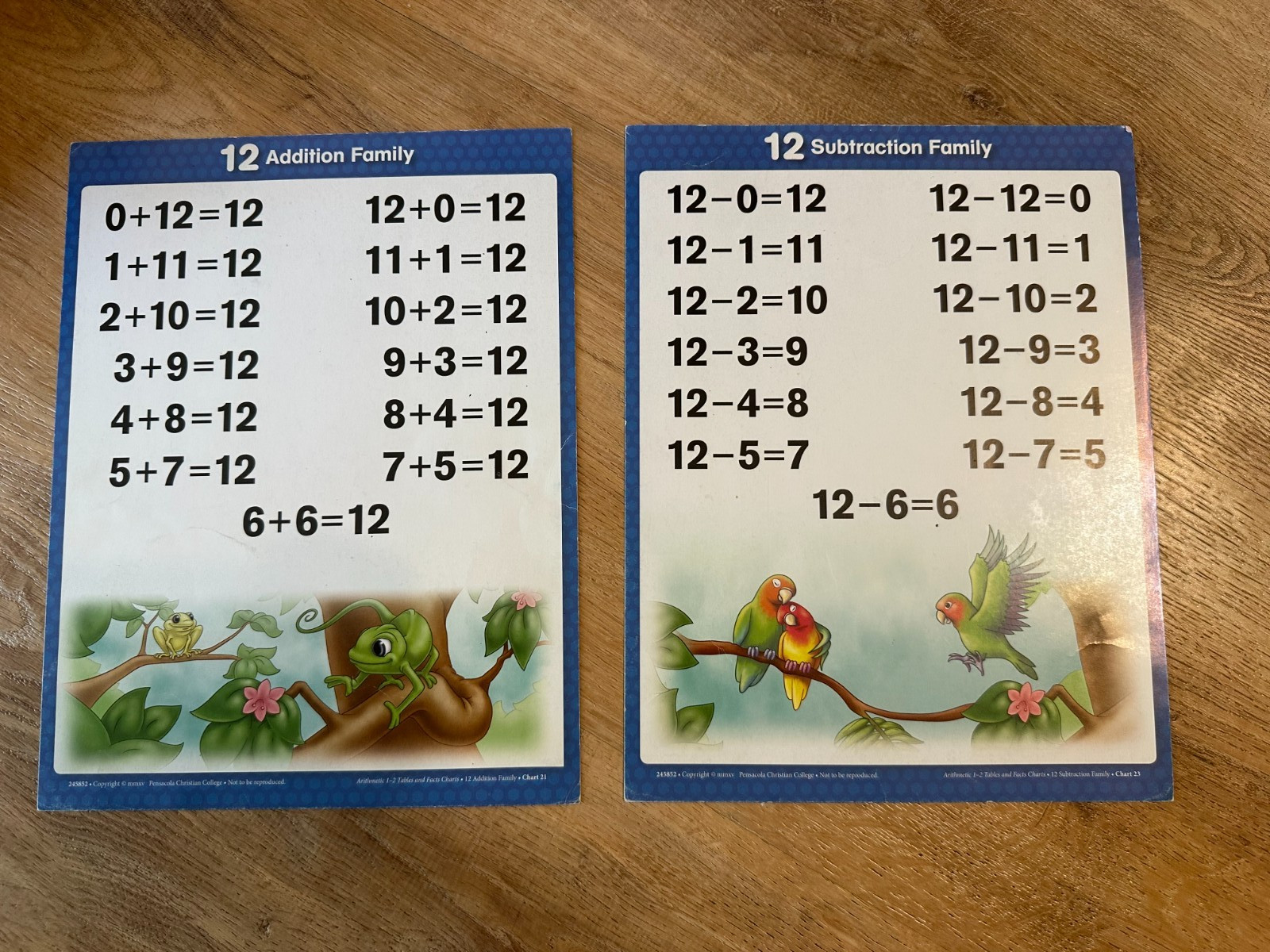 Abeka Homeschool Arithmetic 1-2 Tables & Facts Charts – Grades 1 and 2 1st 2nd