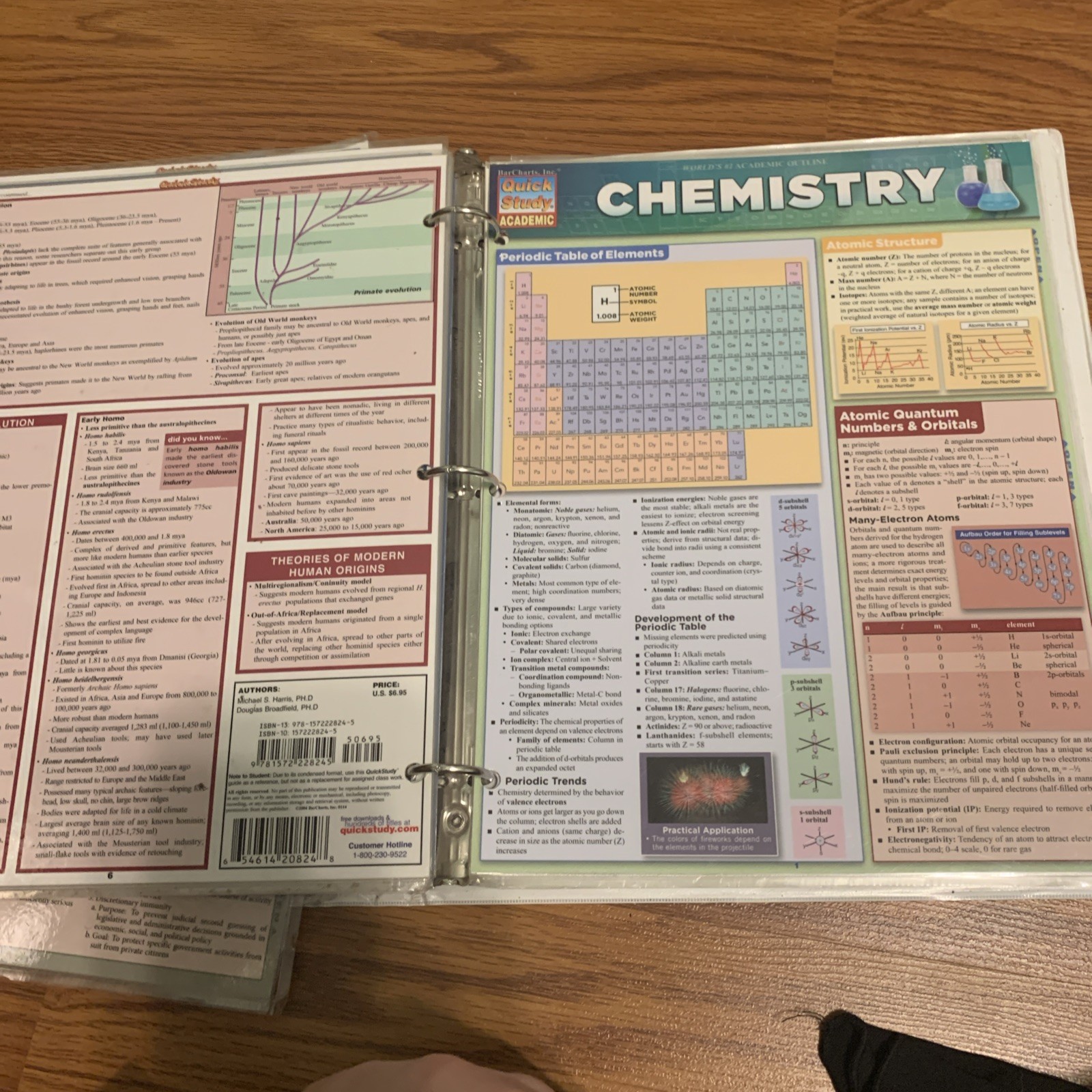 Quick Study Academic Various Charts