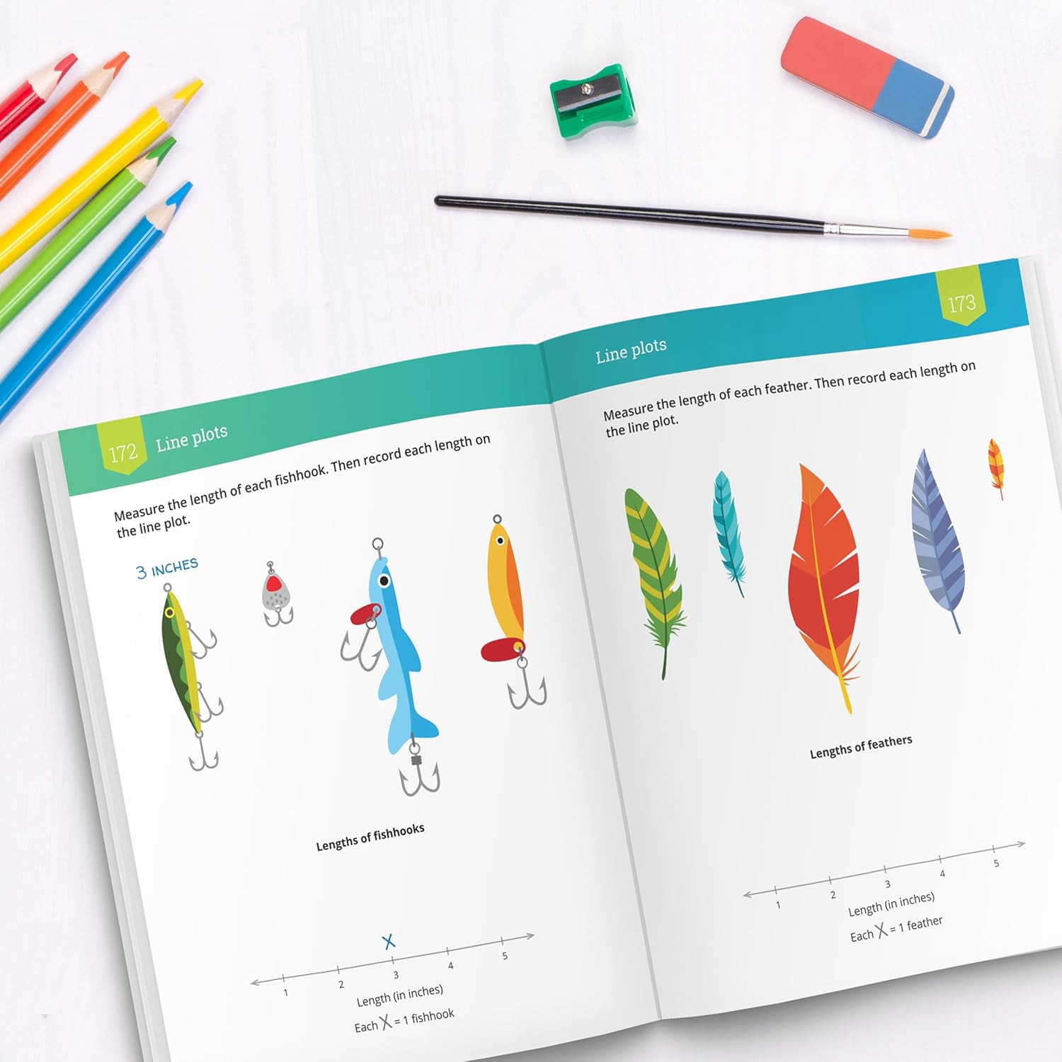 The IXL Ultimate 2Nd Grade Math Workbook, Activity Book for Kids Ages 7-8 Coveri
