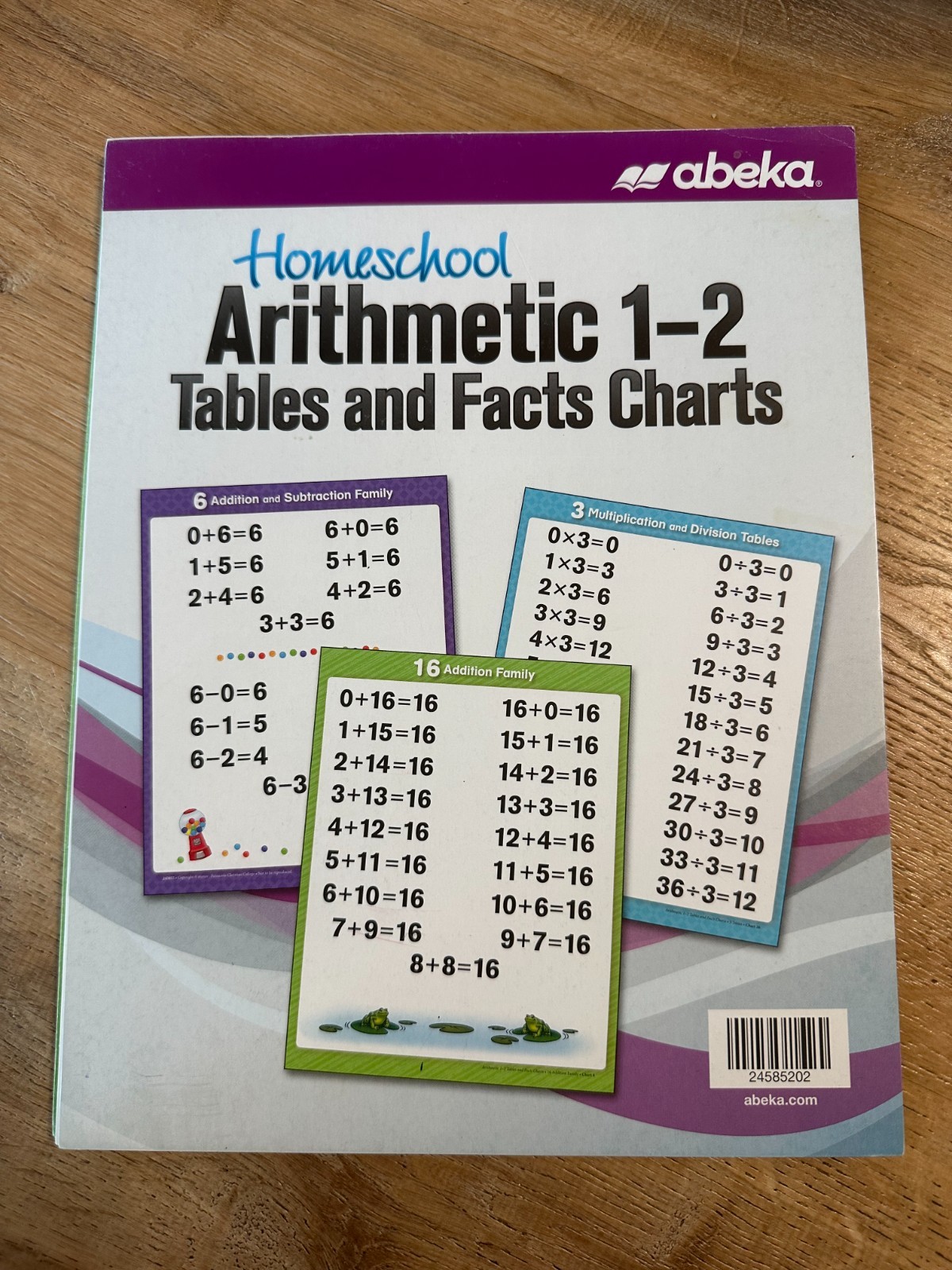 Abeka Homeschool Arithmetic 1-2 Tables & Facts Charts – Grades 1 and 2 1st 2nd