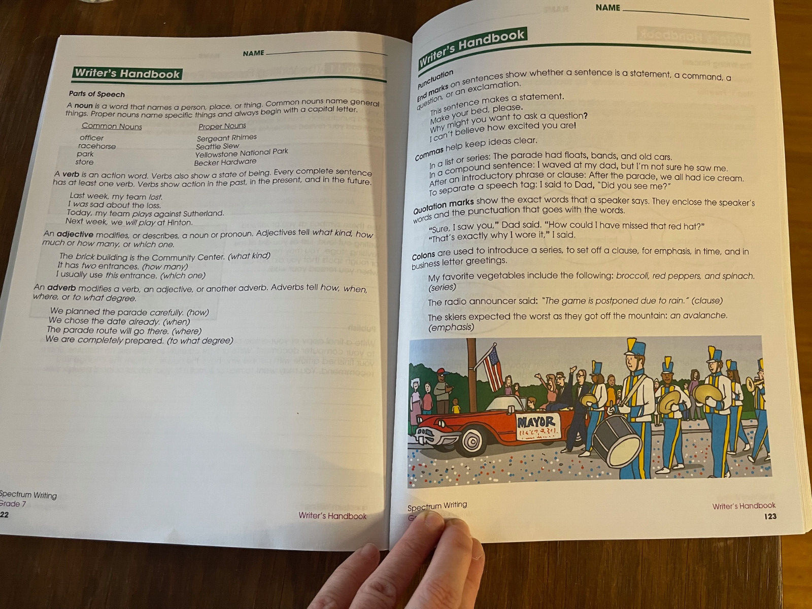 Spectrum Writing Grade 7, Never Used