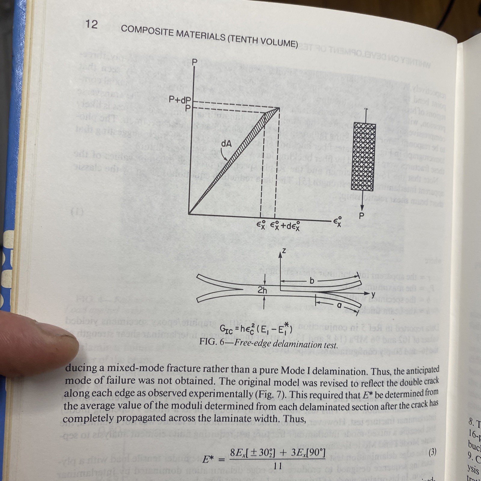 composite materials testing and design tenth Vol. glenn c. grimes Editor
