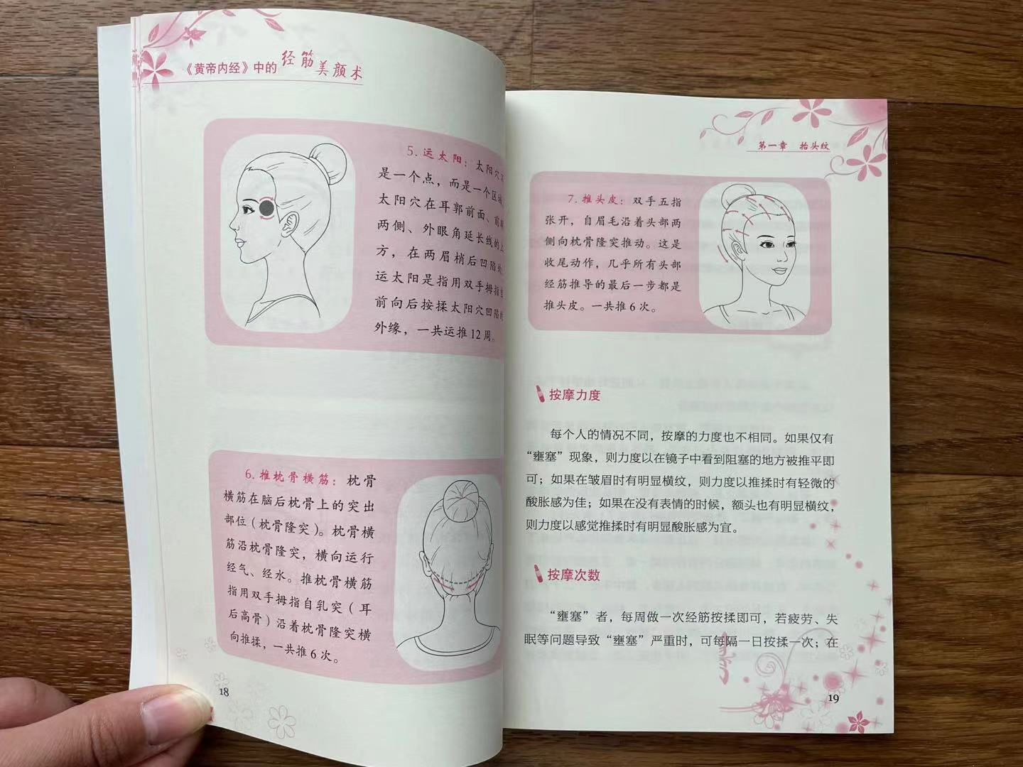 简体中文《黄帝内经》中的经筋美颜术 Jingjin Beauty Facial Techniques in “Emperor’s Internal