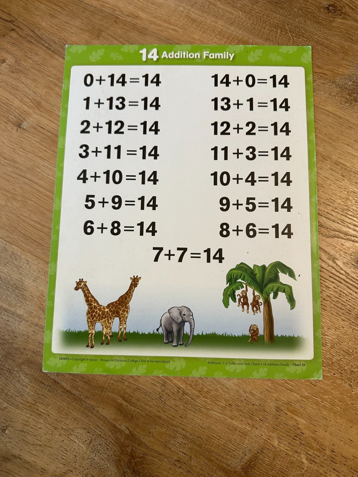Abeka Homeschool Arithmetic 1-2 Tables & Facts Charts – Grades 1 and 2 1st 2nd