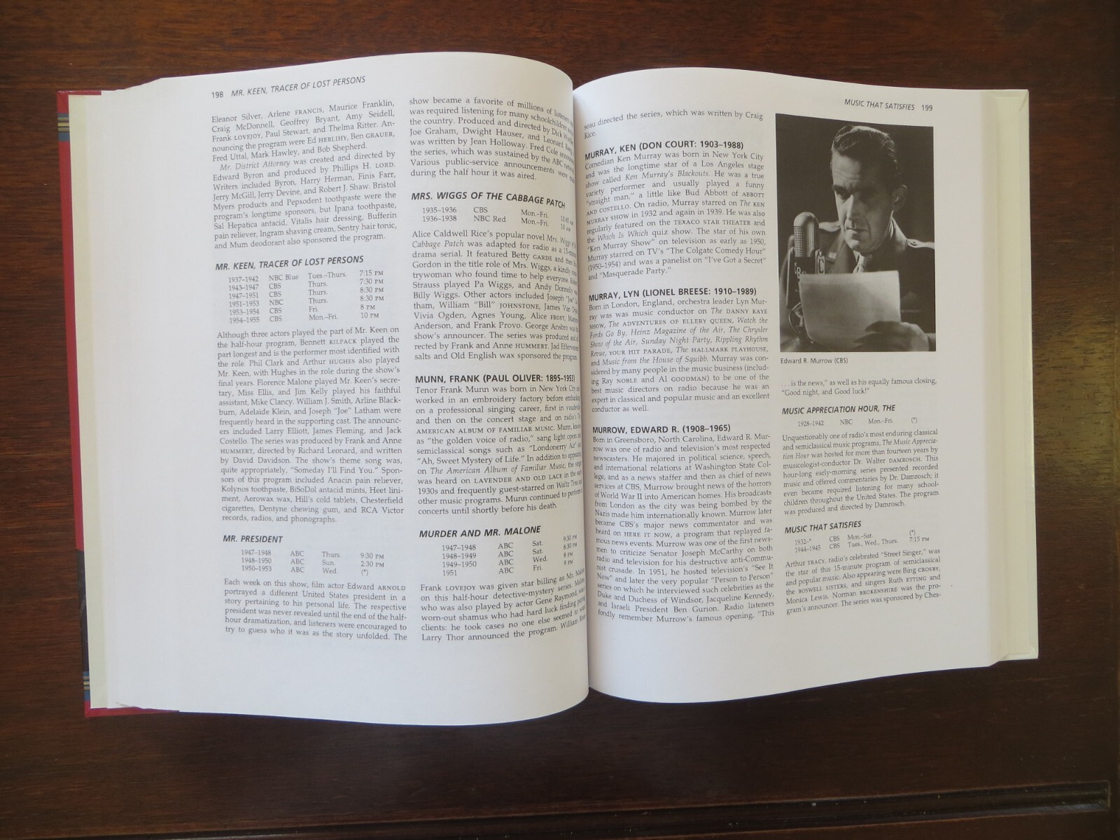 2000 Updated Edition The Encyclopedia Of American Radio Ron Lackmann Hardcover