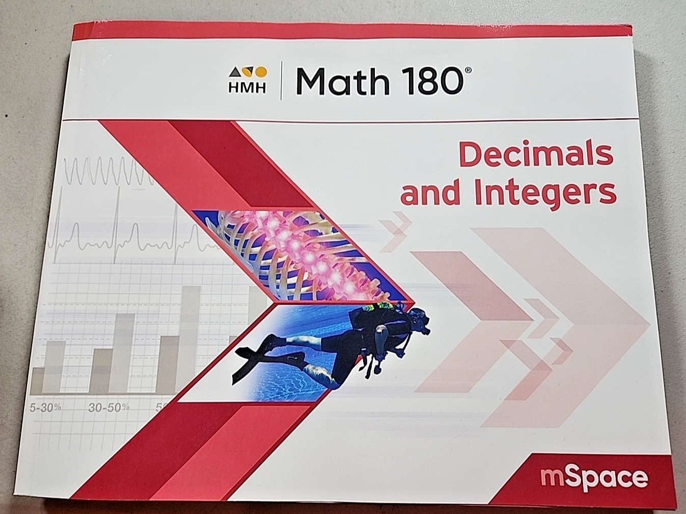 Math 180 – Decimals and Integers – HMH mSpace Student Textbook New