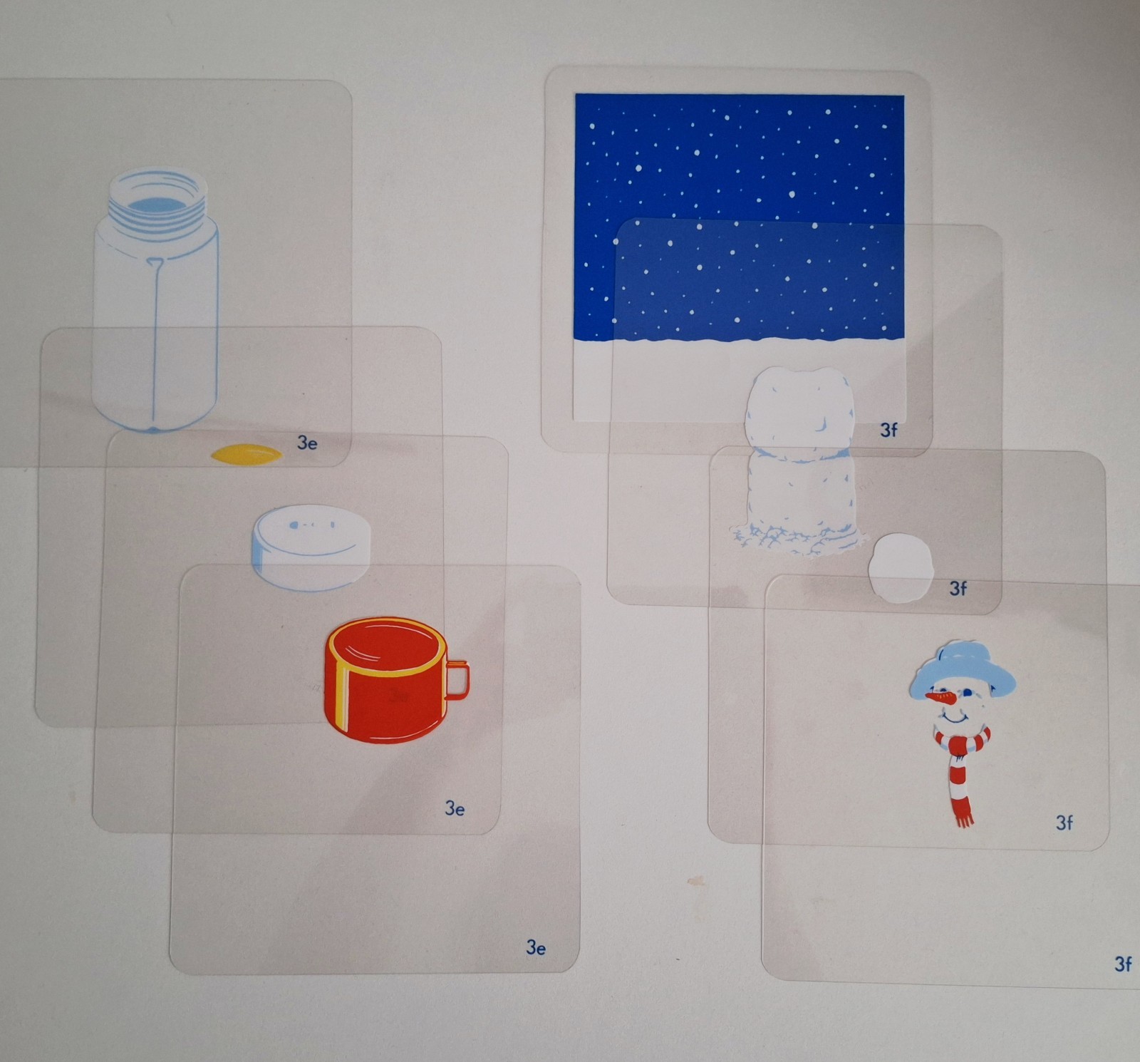 Taskmaster Sequencing Overlays Picture Acetate Set 3 – T929 Play And School