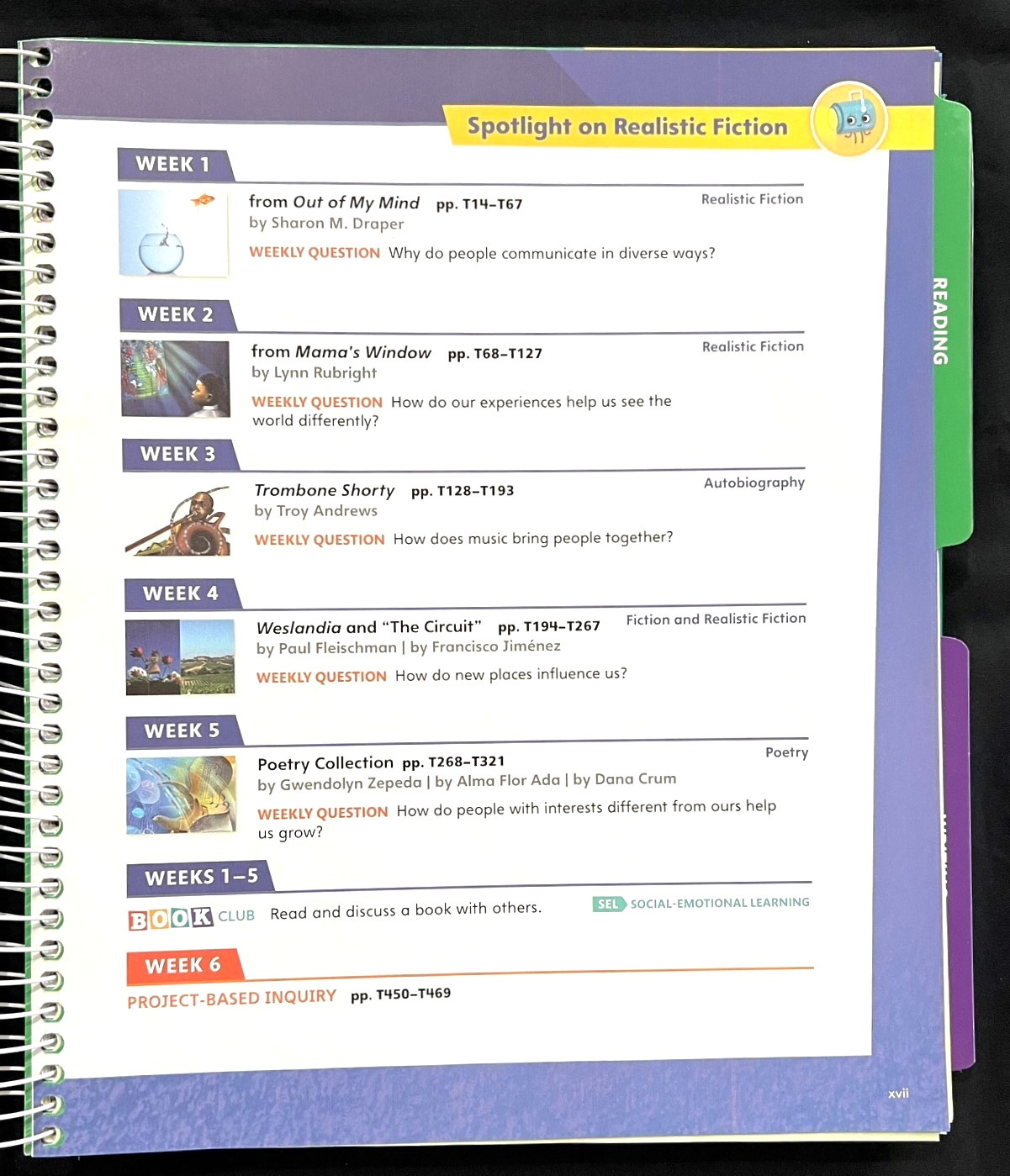 4th Grade – MY VIEW LITERACY – TEACHER EDITION (UNIT 3) (2020, Savvas)