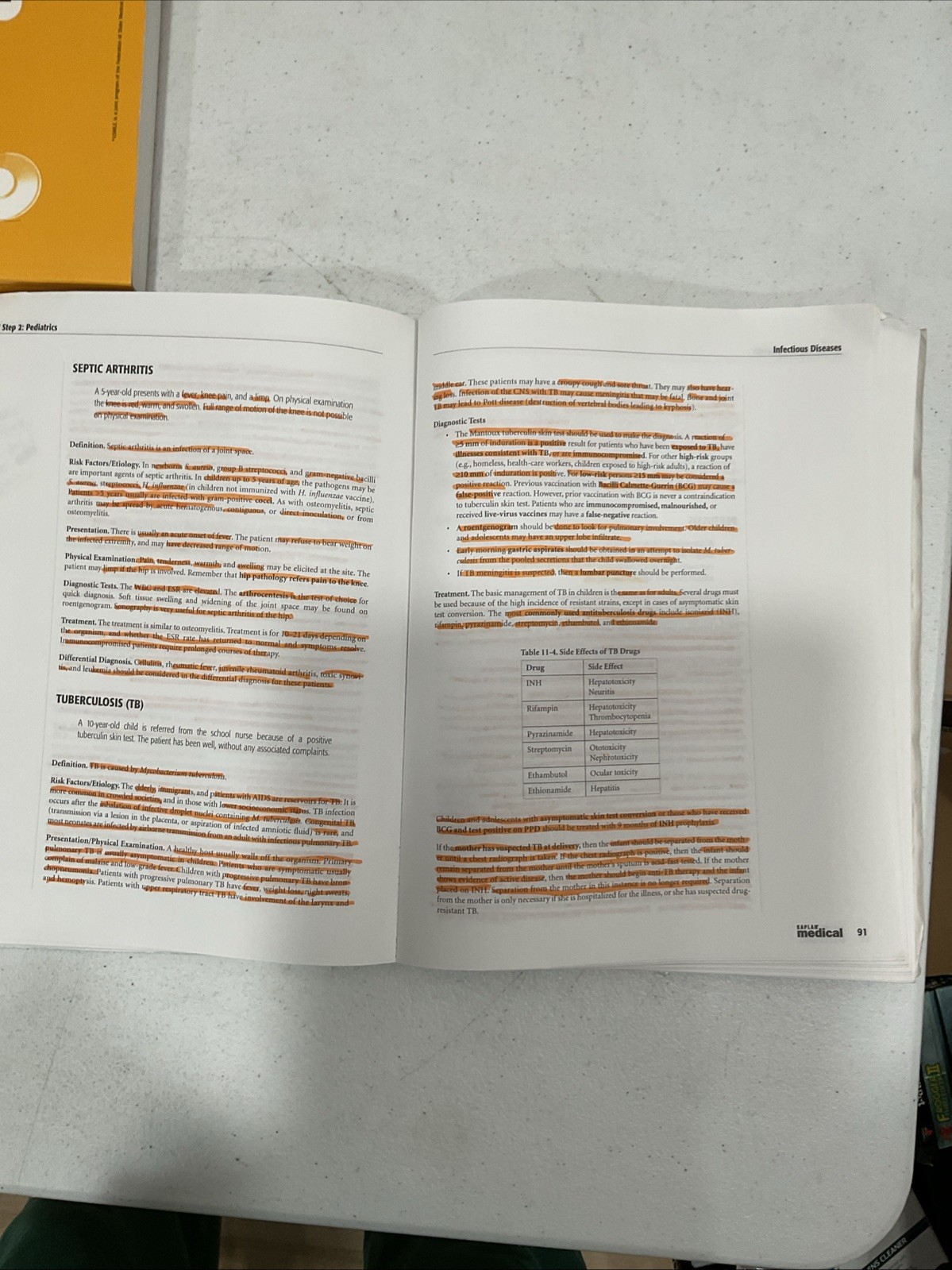 Usmle Step 2 Ck Lecture Notes 2005-2006