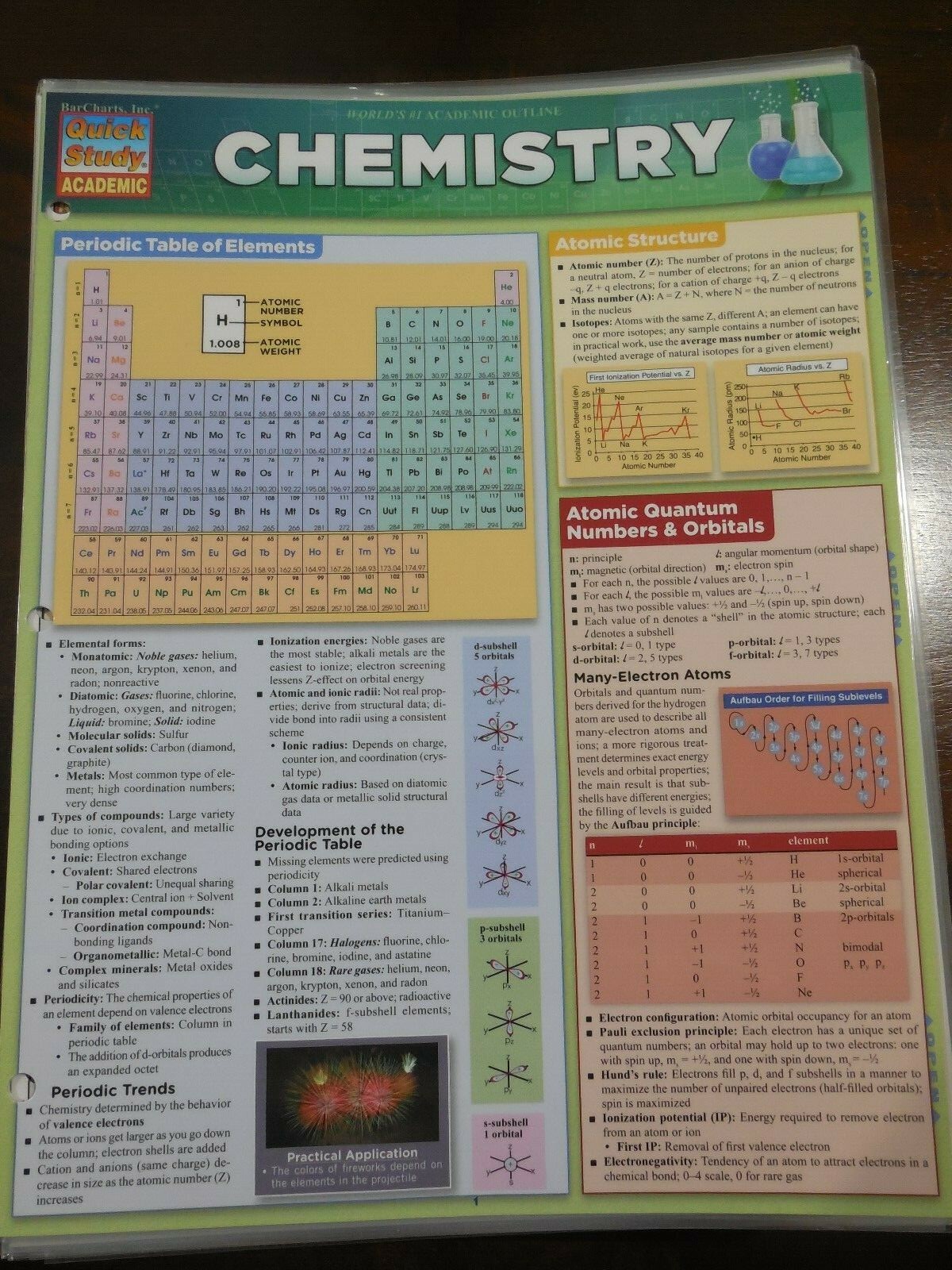 Barcharts Chemistry Quick Study Guide