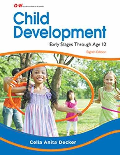 Child Development: Early Stages – Hardcover, by Decker Celia Anita – Acceptable