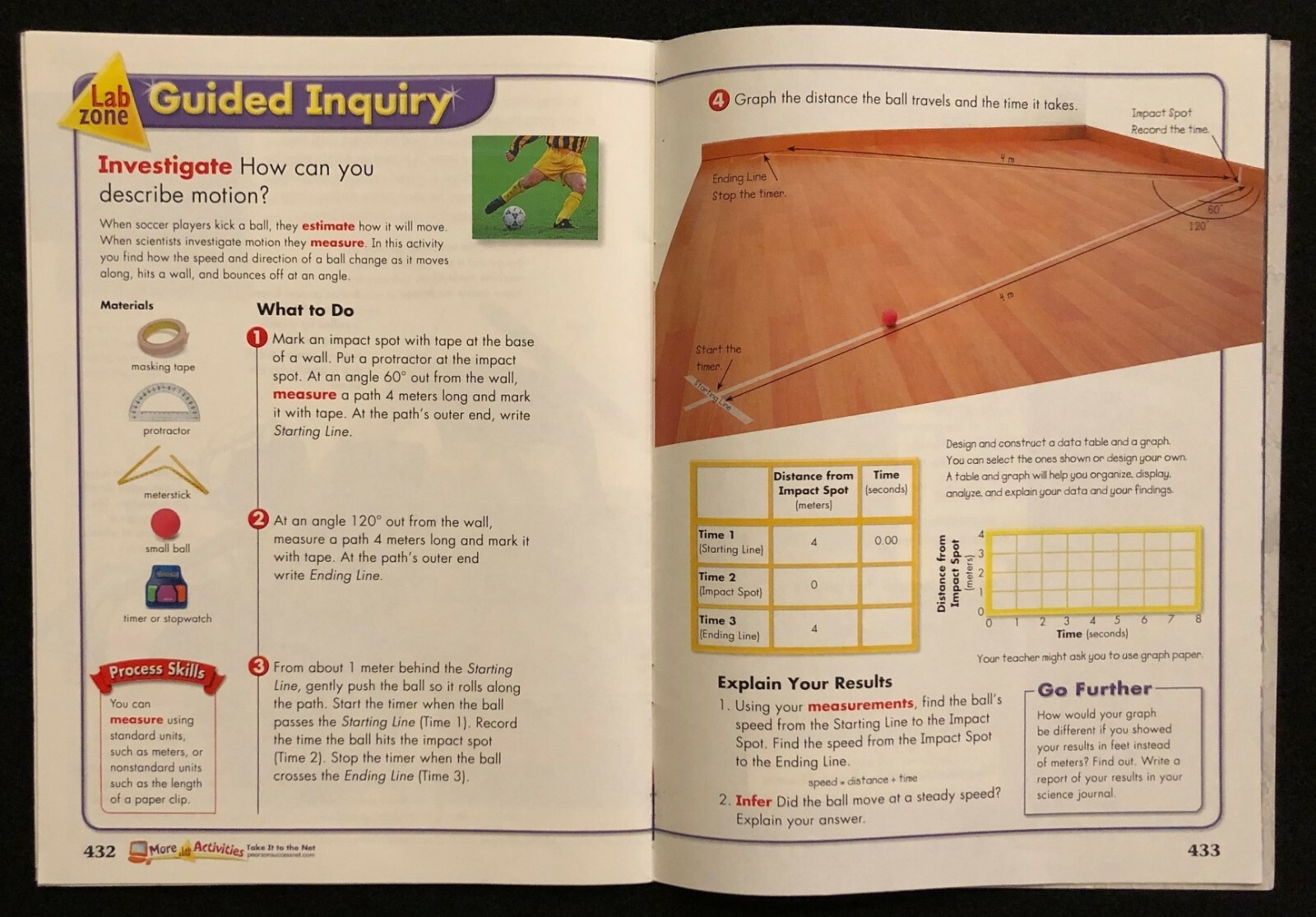 5th Grade SCIENCE CURRICULUM READERS Chapter Booklets – 7 books (2008, Pearson)