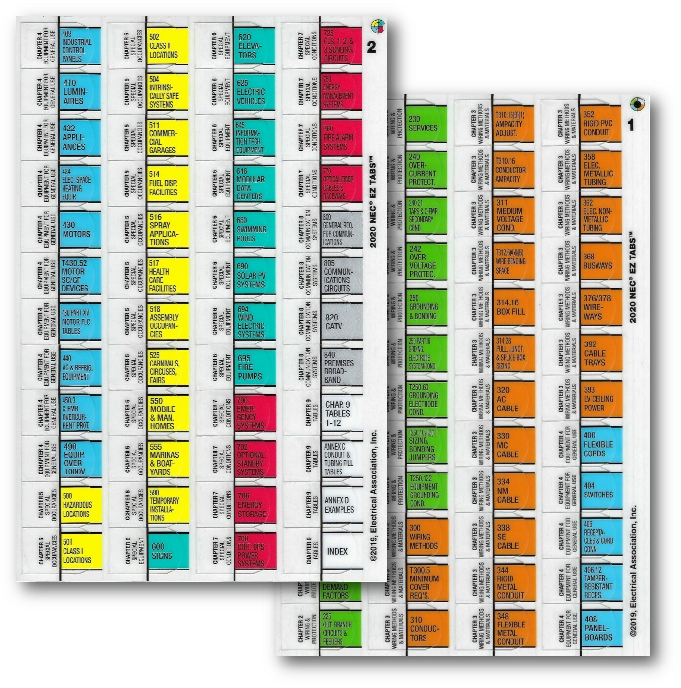 NFPA 70 National Electrical Code (NEC) Spiralbound & EZ Tabs (Color Coded) 2020