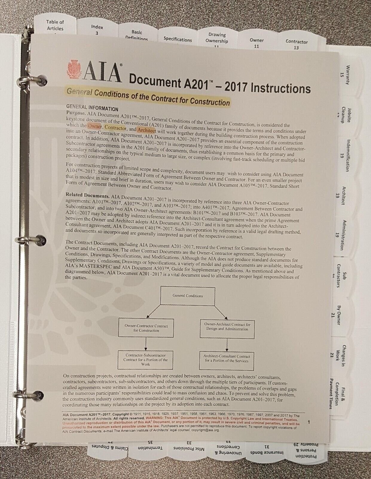 Highlighted & Tabbed – AIA Documents A201 A401 A701 – 2017/18 General Conditions