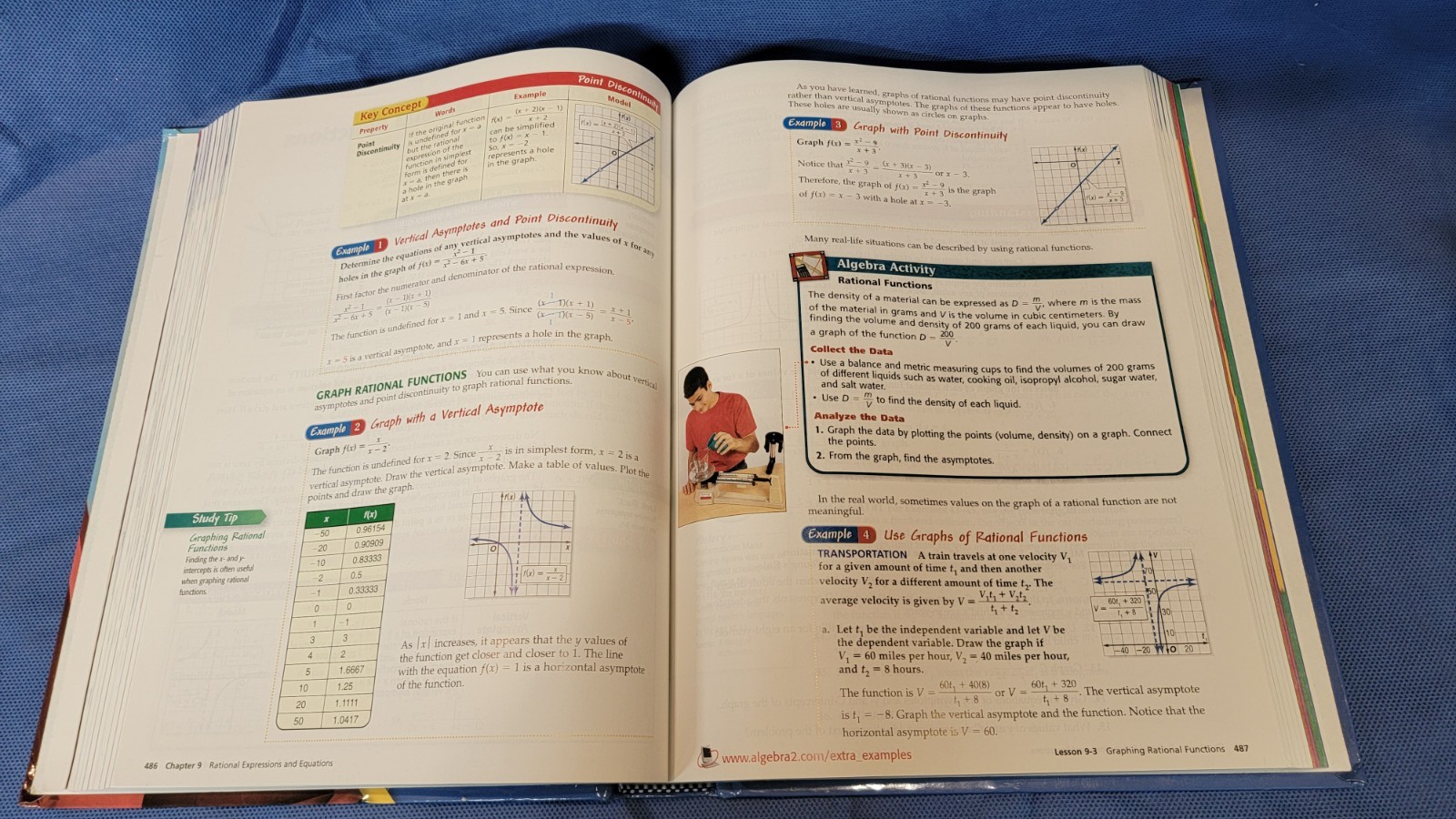 ALGEBRA 2