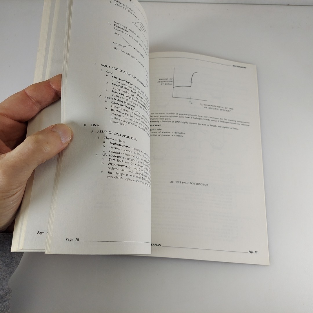 Biochemistry Notes Basic Medical Science Notes Stanley Kaplan 1987 PB
