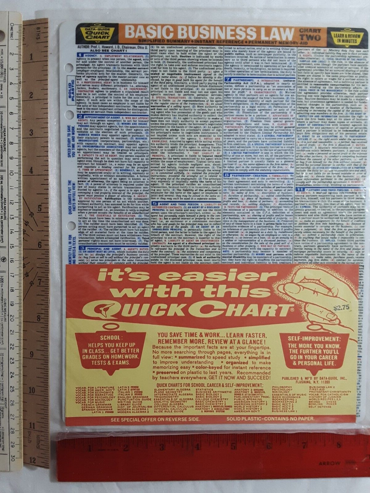 Basic Business Law Chart 1 Data-Guide’s Quick Chart NEWsimplified reference rare