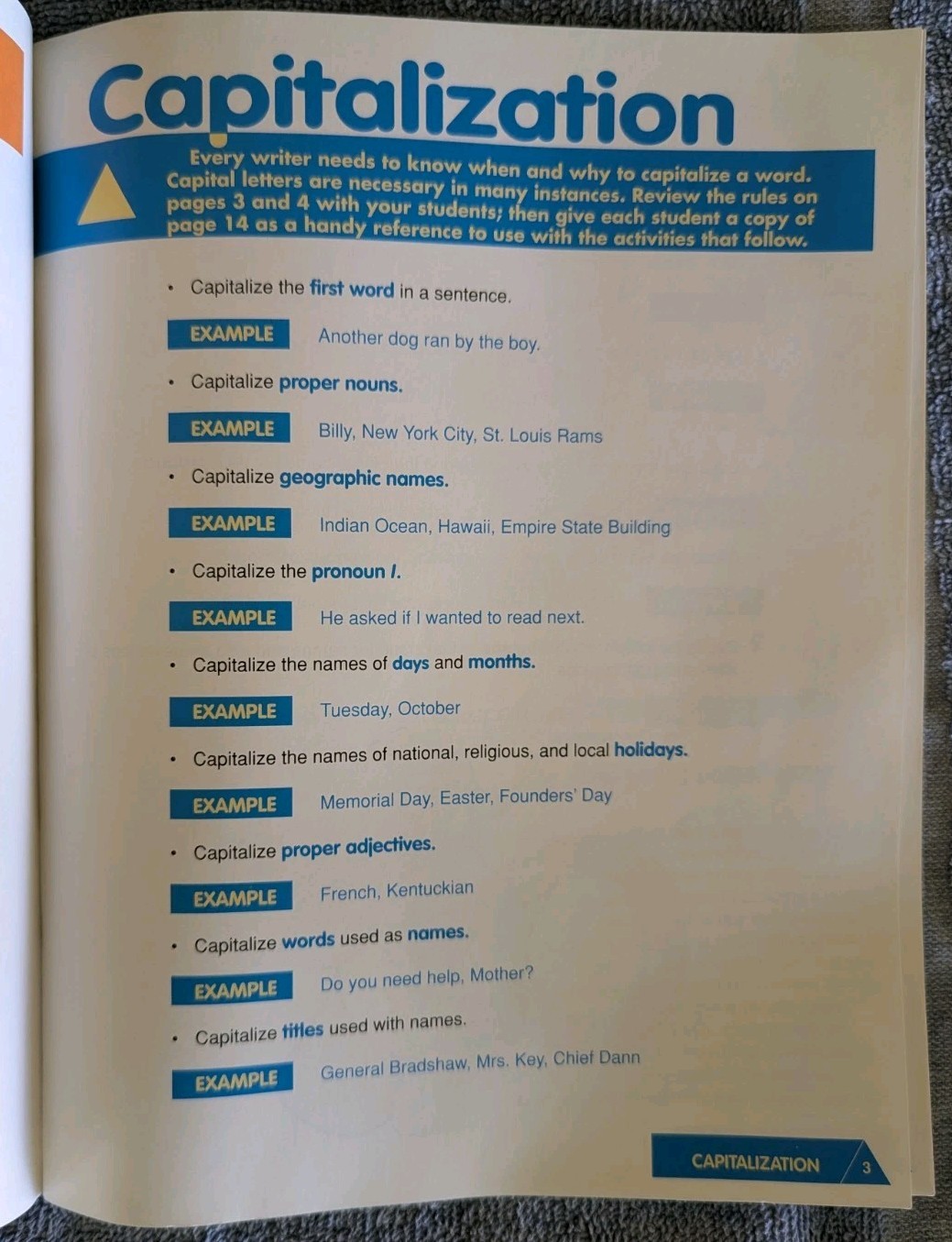 The Mailbox Capitalization & Punctuation Workbook Gr 4-6 TEC2313