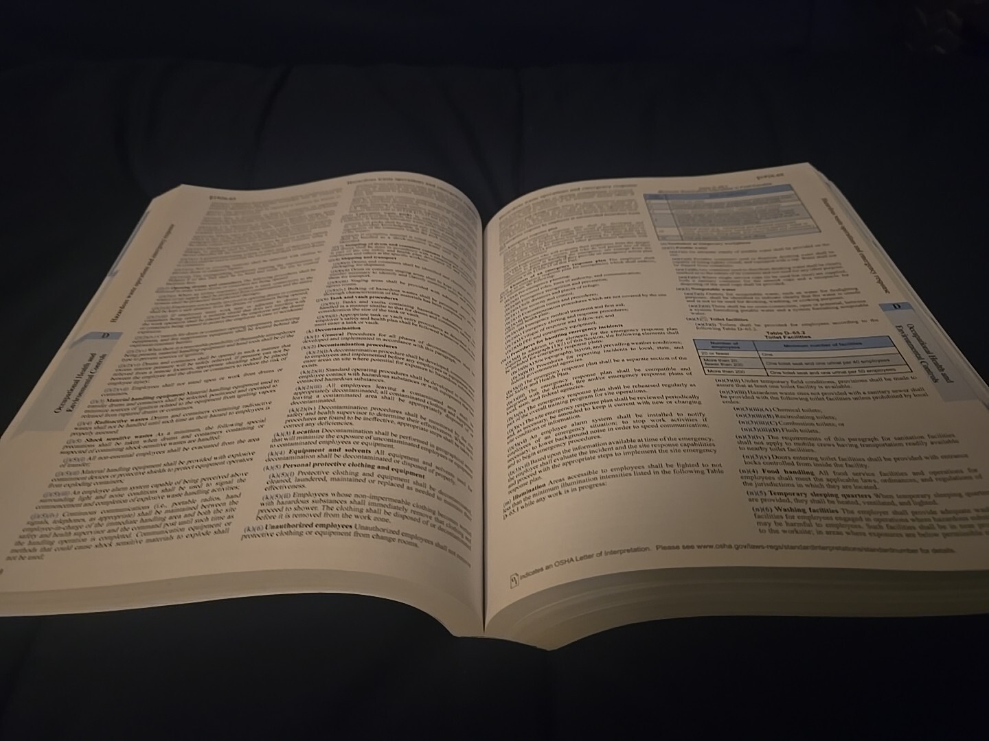 Construction Industry Regulations 29 Cfr 1926 Osha