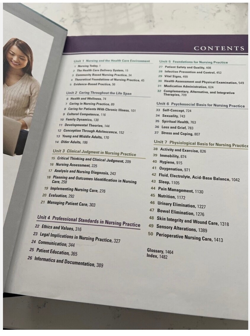 Nursing School Book Bundle by Elsivier Fundamentals of Nursing, and more