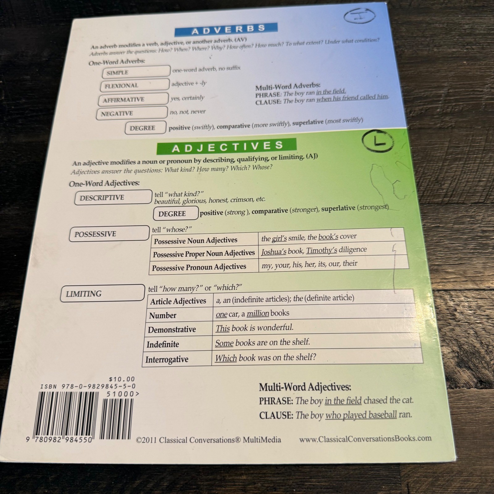 Classical Conversations Trivium Tables English Grammar Reference Guide 2011