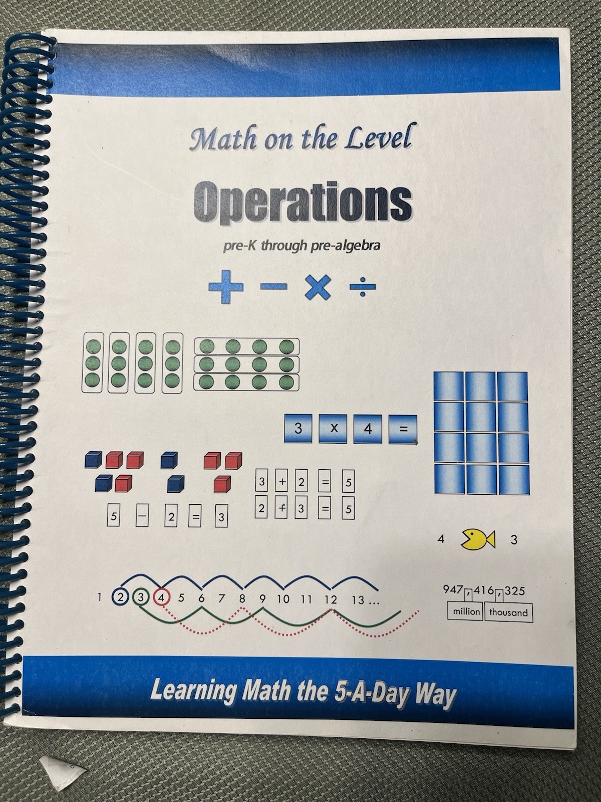 Math On the Level