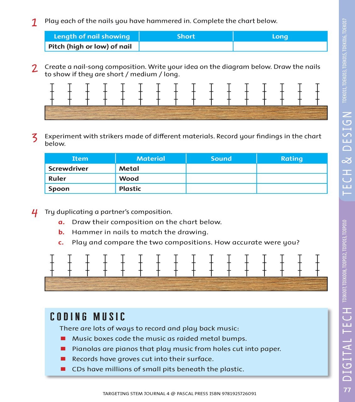 Targeting STEM (Science, Technology, Engineering, Mathematics) Journal Year 4