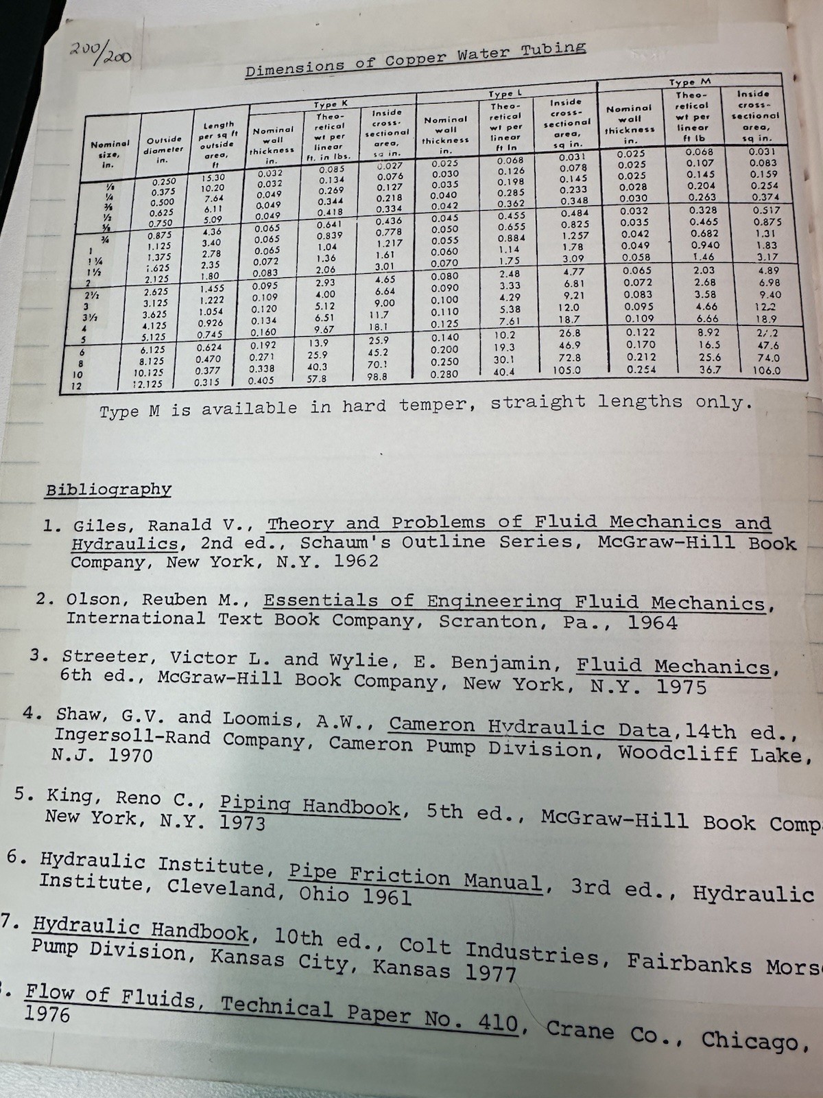 Vintage Physics Engineering Lab Notebooks Fluid Mechanics Notes Calculations