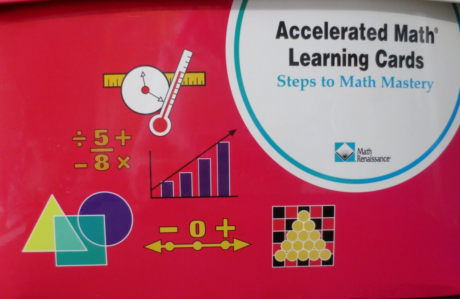 MATH RENAISSANCE -ACCELERATED MATH LEARNING CARDS-Steps to Math Mastery – 6th Gr