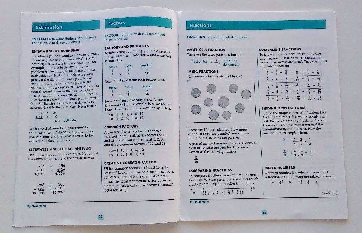 Top Math Problem Solving Terms Concepts Visuals Examples Grade 3 4 5 6 Word