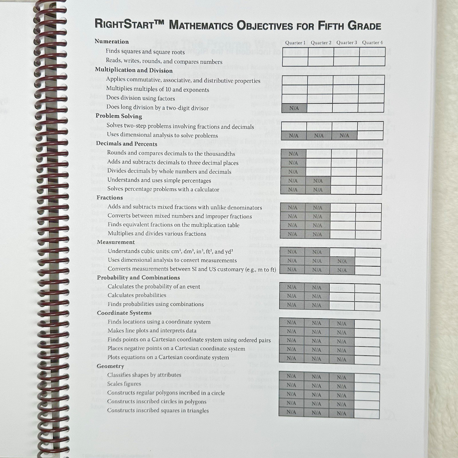 RightStart Math Fifth Grade 2nd Ed Teacher Manual, Worksheets & Abacus