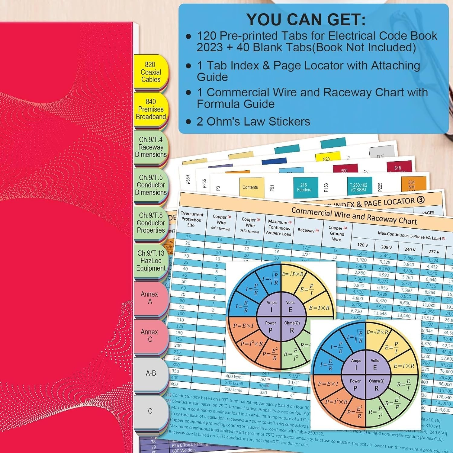 Electrical Code Tabs for The 2023 NEC (Book not Included). Color-Coded with 120