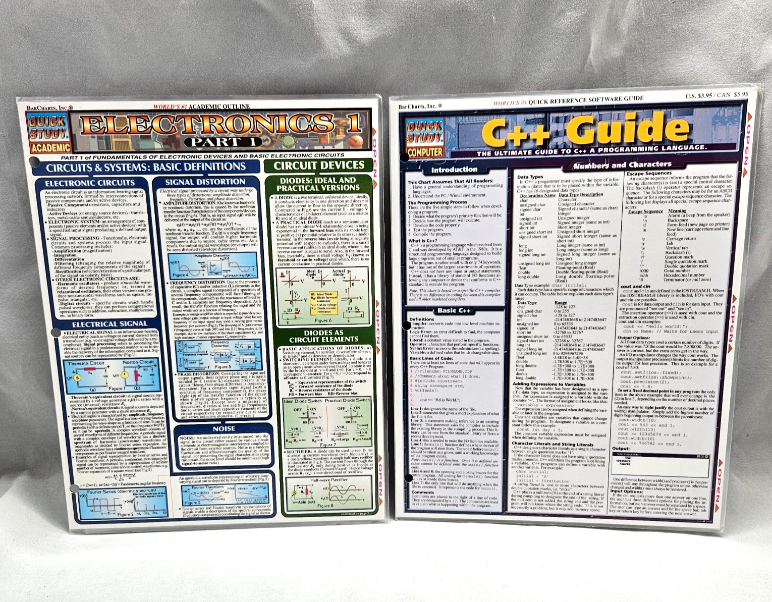 2 Vintage BarCharts Quick Study Computer C++ Guide & Academic Electronics 1