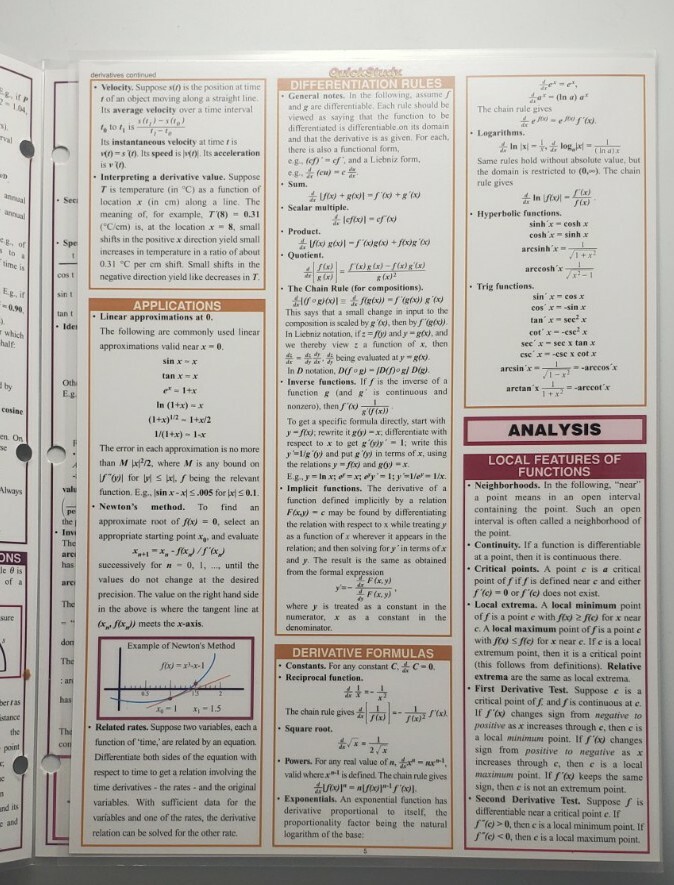 Quick Study Bar Chart: Calculus Laminated Study Guide; Boost Grades