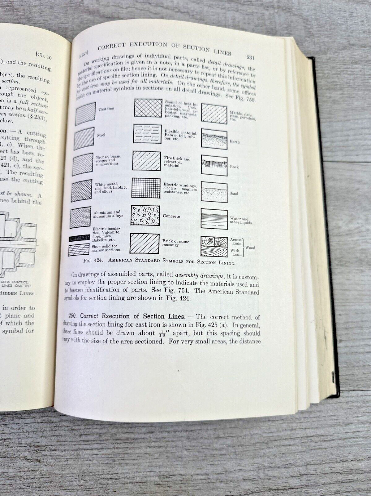 1940 Technical Drawing, Second Edition, Giesecke, Mitchell & Spencer HC Book