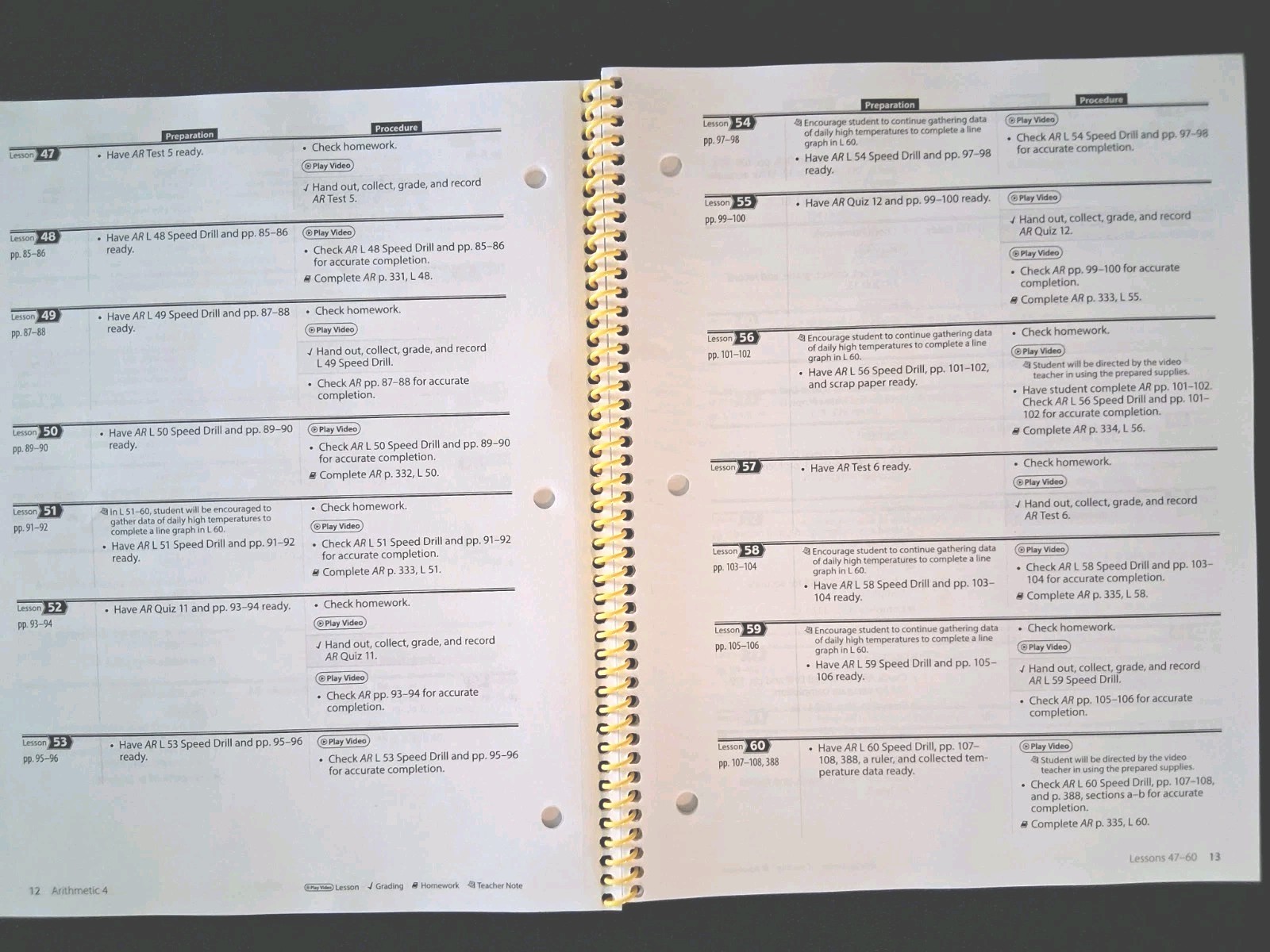 Abeka Arithmetic 4 Video Manual – Grade 4 Teacher Guide Homeschool Math 2023