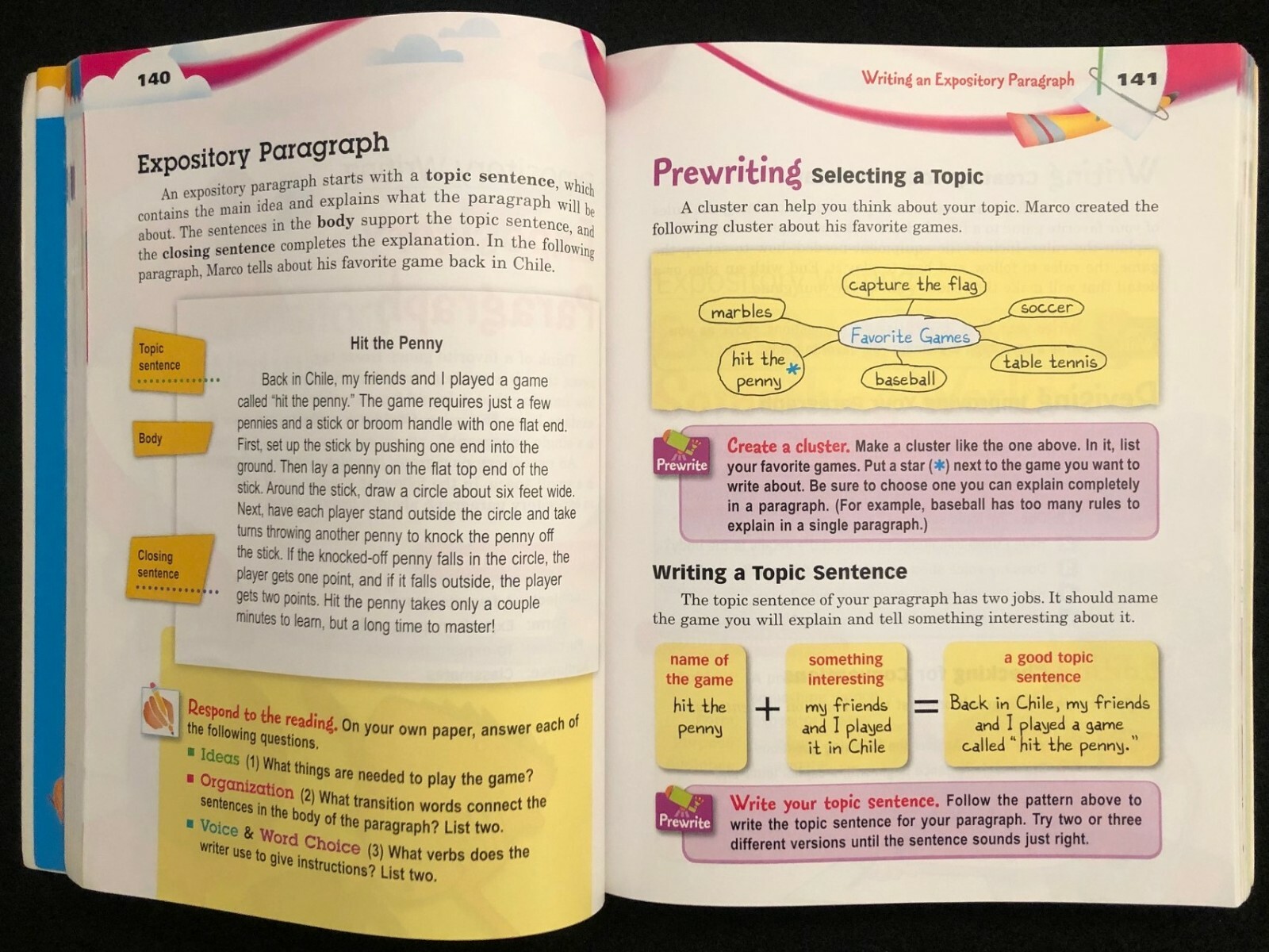 5th Grade – WRITE SOURCE: A Book for Writing, Thinking, and Learning (2006)
